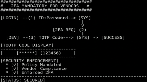 2FA two-factor authentication mandatory vendors terminal