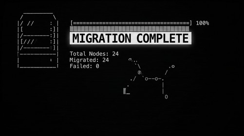 Secure server migration complete nodes online terminal